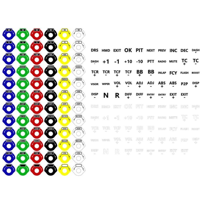 Ascher Wheel Encoder Labels