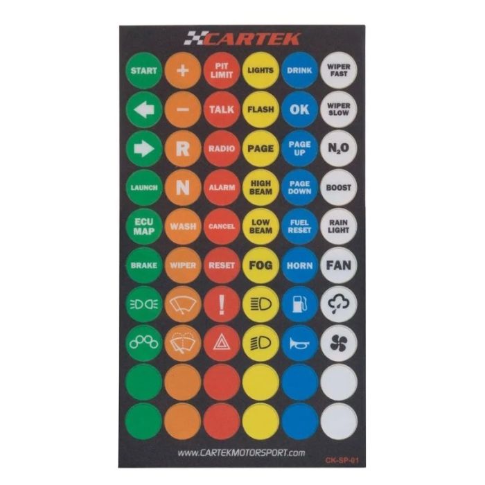 Multi-Coloured Sticker Sheet For Wireless Control System