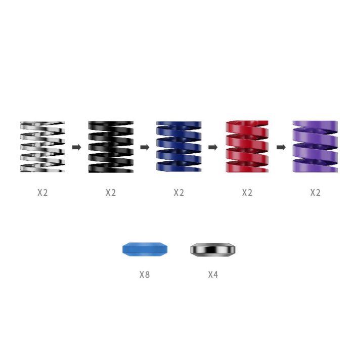 CRP2 Performance Kit