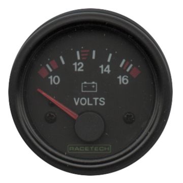 Voltmeter gauge