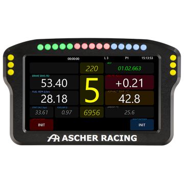 Dashboard Display Screen
