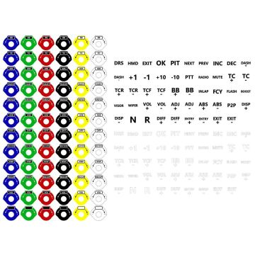 Ascher Wheel Encoder Labels