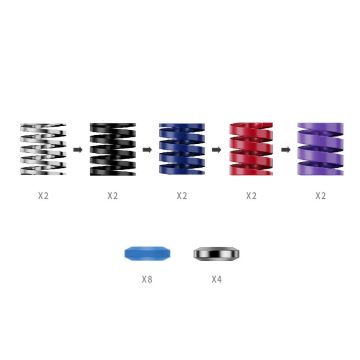 CRP2 Performance Kit