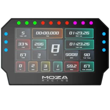 CM2 DDU Dashboard