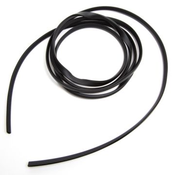 Base Edge Trims for WRC DES / Trophy DES / ST4 / ST5
